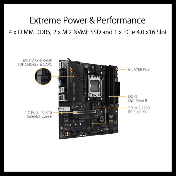 Asus TUF Gaming A620M-Plus Motherboard hover view