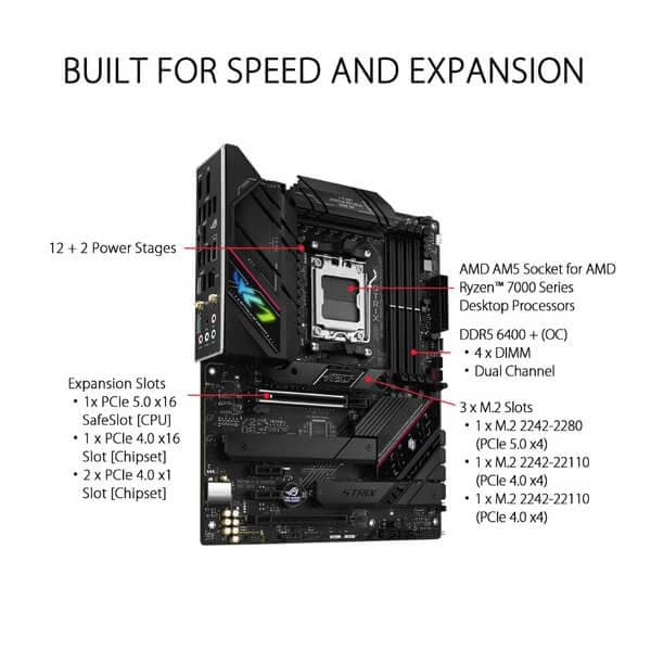Asus ROG Strix B650E-F Gaming WIFI Motherboard hover view