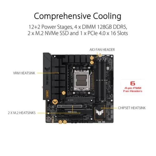 ASUS TUF GAMING B650M-PLUS WIFI MOTHERBOARD