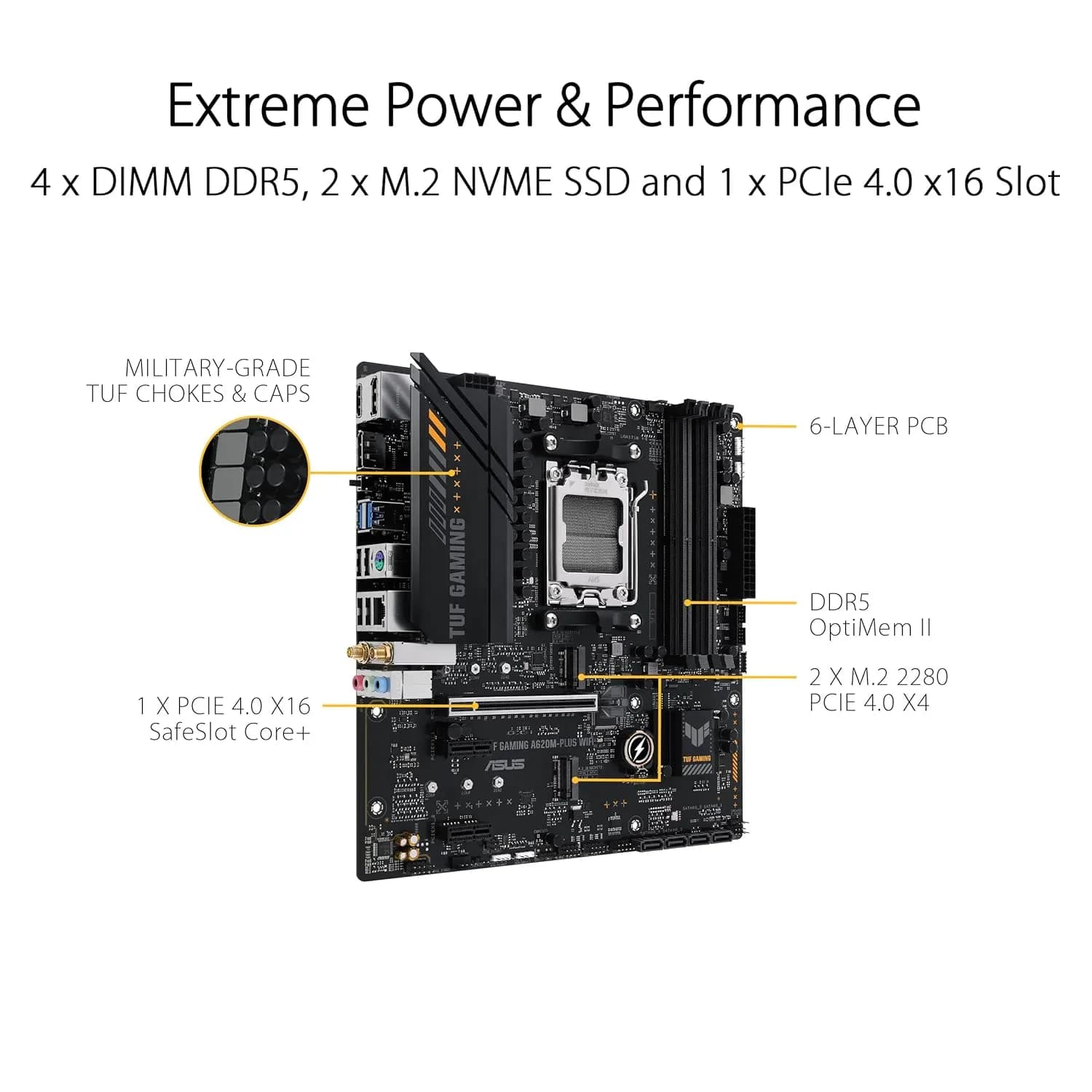 Asus TUF Gaming A620M-Plus WIFI Motherboard hover view