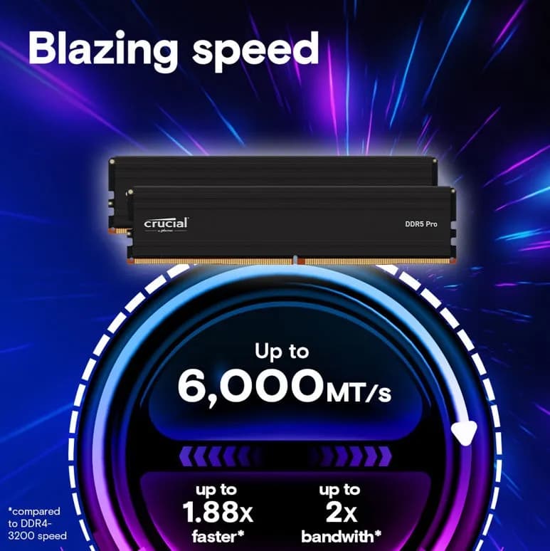 Crucial Pro 64GB DDR5-5600 UDIMM hover view