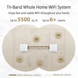 ASUS ZenWiFi AX 2PK White Mesh Router