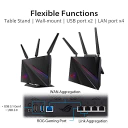 Asus ROG Rapture GT-AC2900 WiFi Gaming Router (Black) with AiMesh, AiProtection Pro for Network Security and Triple-Level Game Acceleration