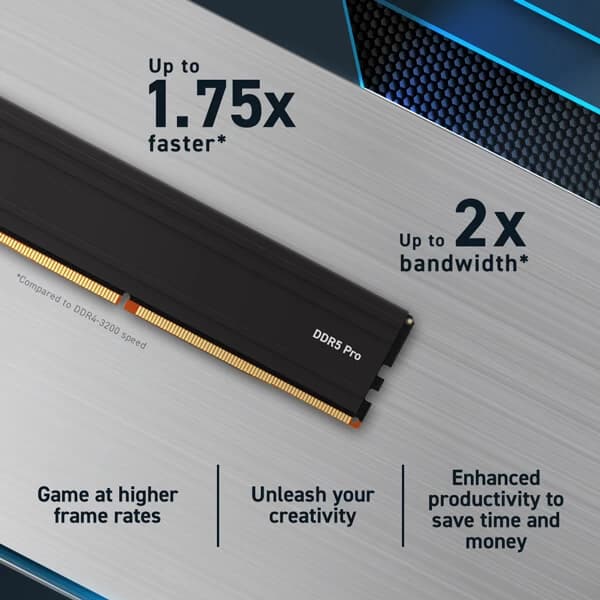 Crucial Pro 32GB (16GBx2) DDR5 5600MHz Desktop RAM hover view