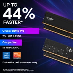Crucial Pro 48GB Kit (2x24GB) DDR5-6000 UDIMM