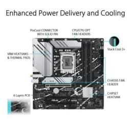 ASUS PRIME B760M-A WIFI DDR5 MOTHERBOARD - Image 2