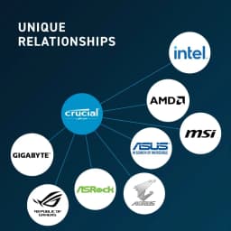 Crucial RAM 8GB DDR5 4800MHz Desktop Memory CT8G48C40U5 - Image 4