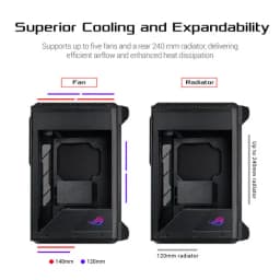ASUS Republic of Gamers Z11 Mini-ITX/DTX RGB Mid-Tower Case