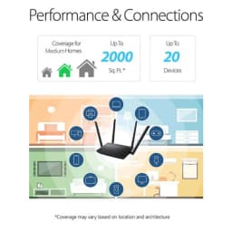 Asus RT-AC59U V2 Dual-Band AC1500 Gigabit Router (White)