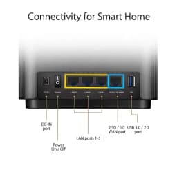 ASUS ZenWiFi AX XT8 Router White