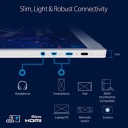 ASUS ROG Strix XG16AHP-W MONITER