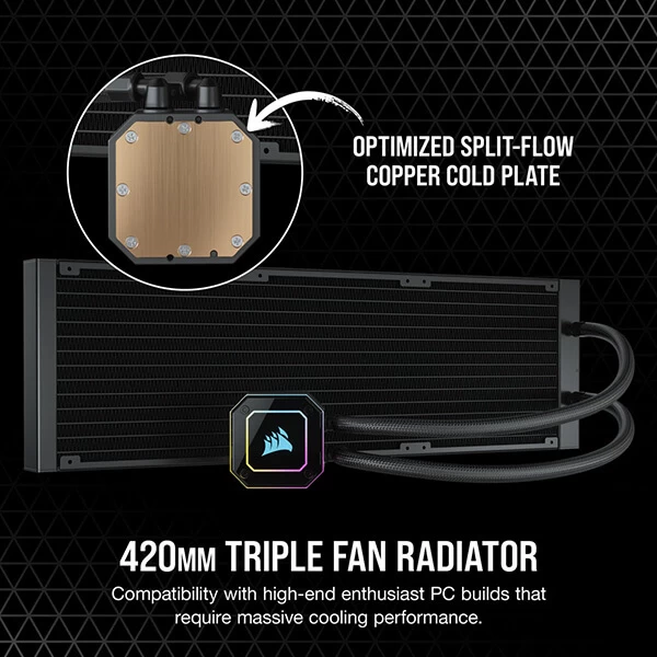 Corsair ICUE H170i Elite Capellix CPU Liquid Cooler (Black)