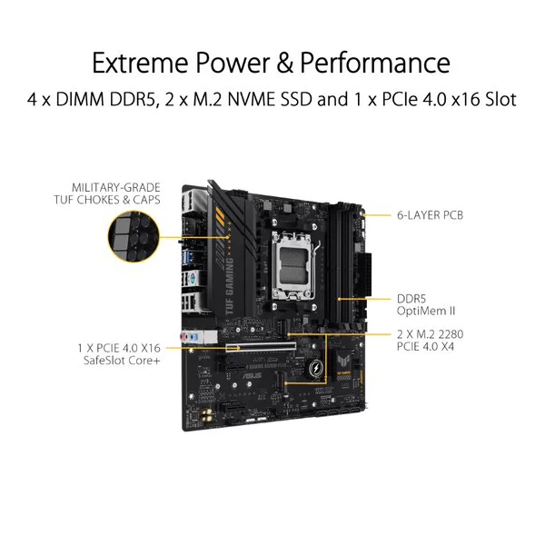 Asus TUF Gaming A620M-Plus Motherboard