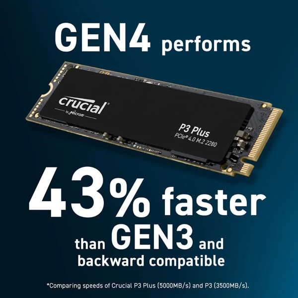 Crucial P3 Plus 500GB M.2 NVMe Internal SSD - Image 4