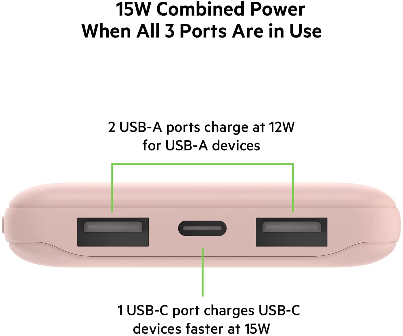 Belkin USB C Portable Power Bank 10000 mAh