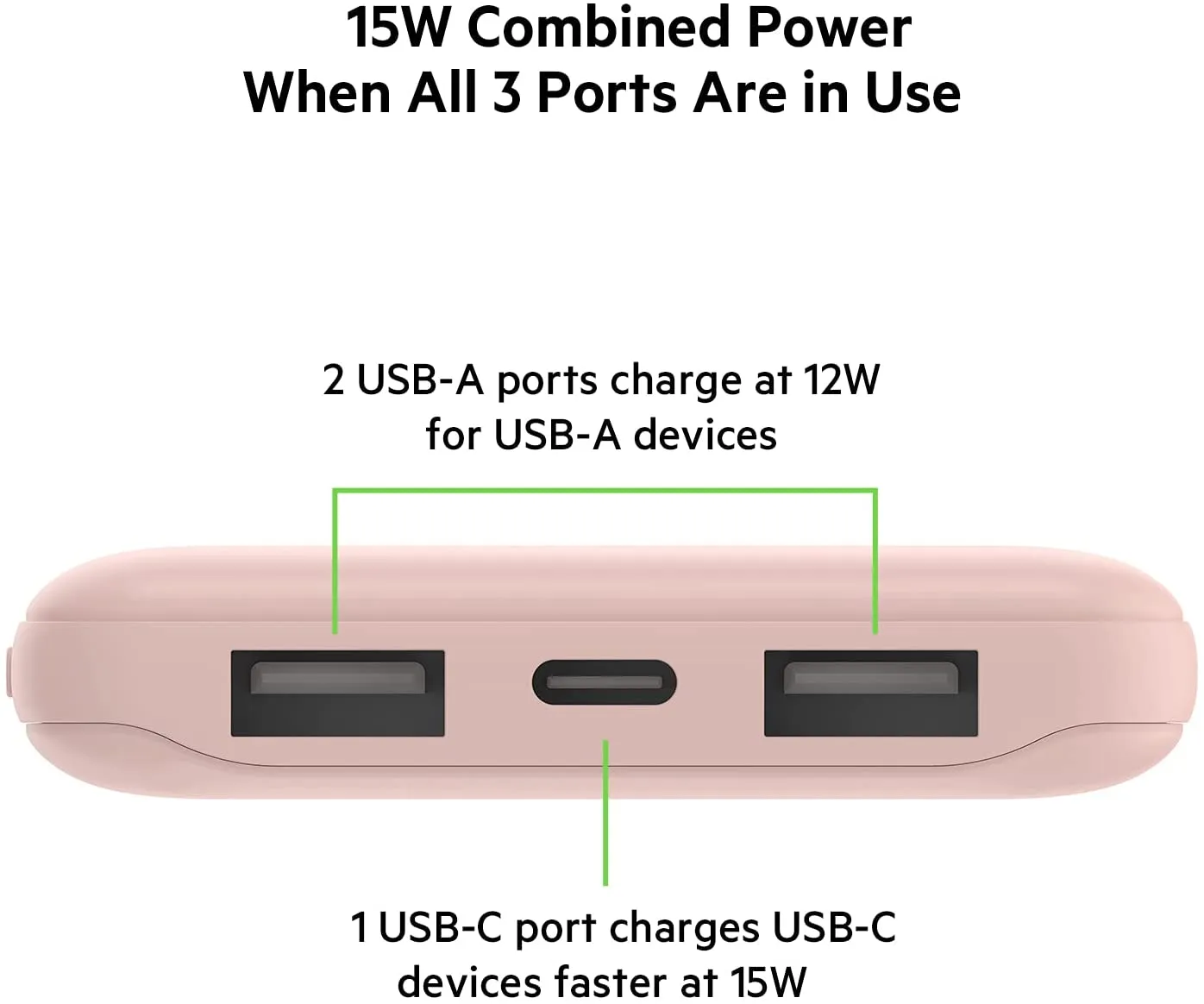 Belkin USB C Portable Power Bank 10000 mAh