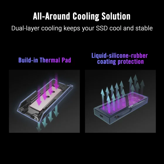 ASUS ROG Strix Aiolos 20Gbps M.2 SSD Enclosure - Image 4