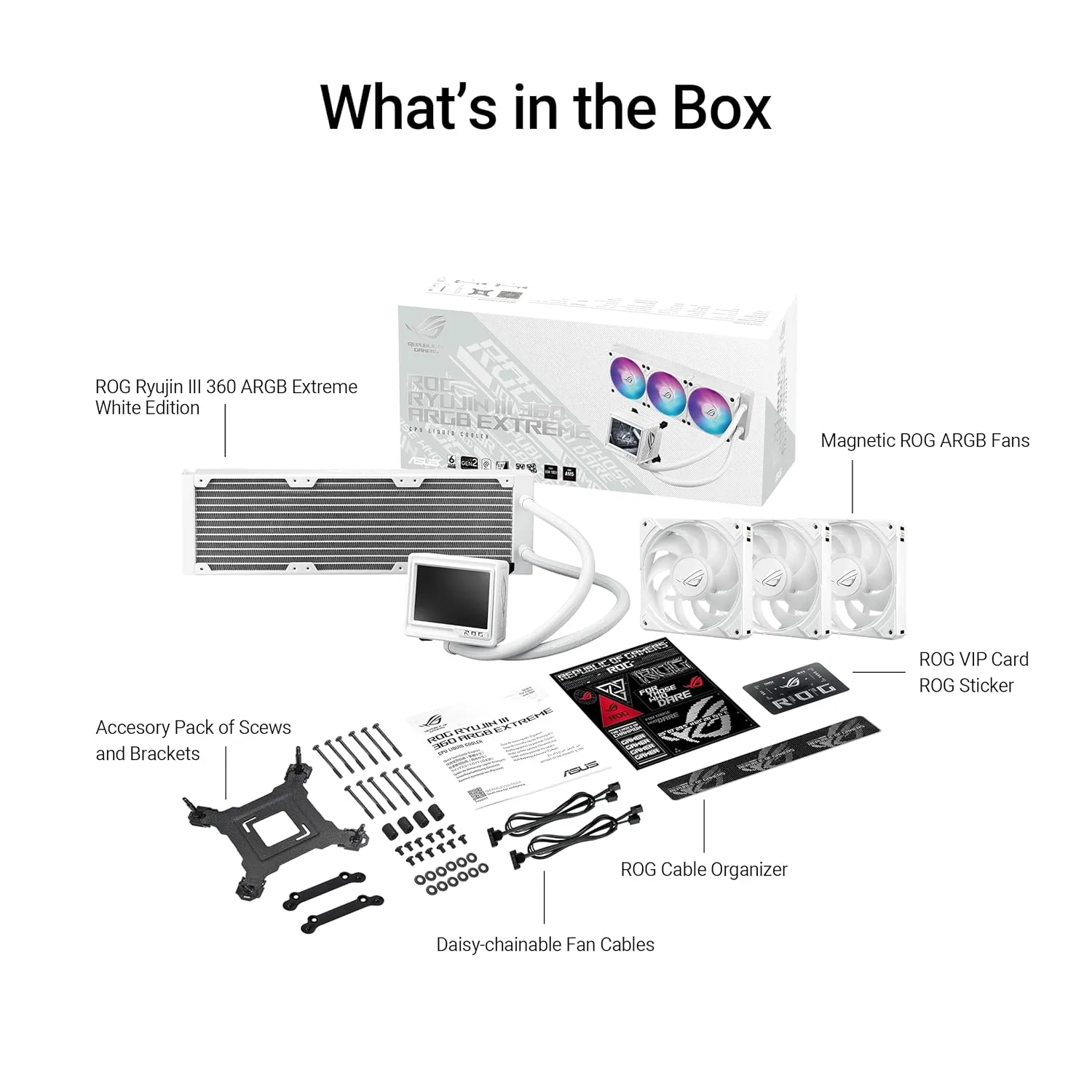 ASUS ROG Ryujin III 360 ARGB Extreme White Edition AIO Liquid Cooler - Image 5