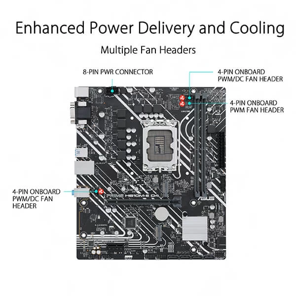 Asus Prime H610M-E D4 Motherboard - Image 3