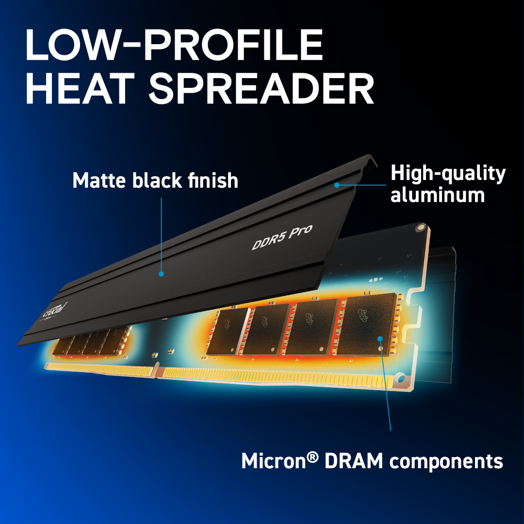 Crucial Pro 16GB DDR5-5600 UDIMM