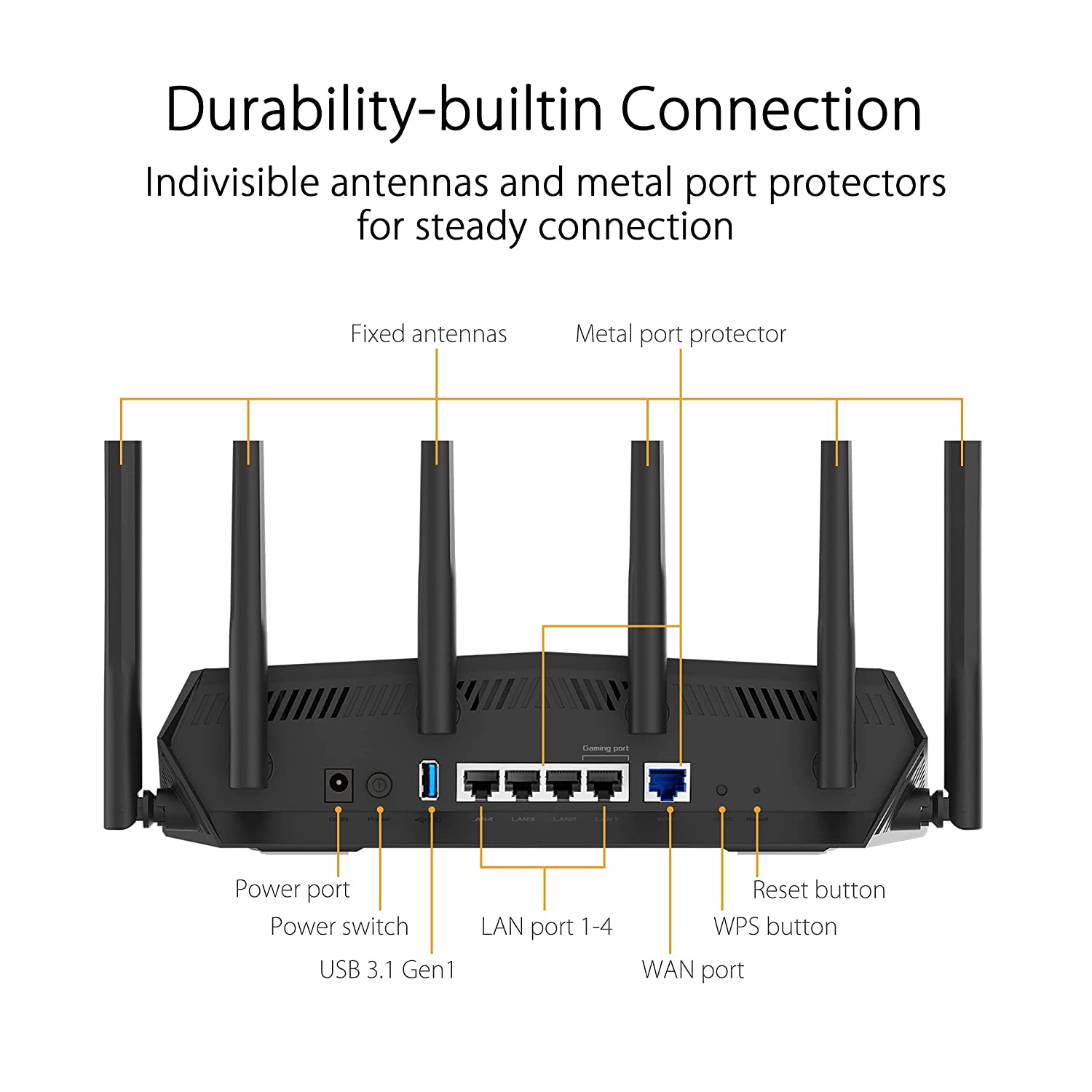 ASUS TUF AX5400 Dual Band WiFi 6 Gaming Router (Black) with Dedicated Gaming Port, Port Forwarding, AiMesh, AiProtection Pro Network Security, Aura RGB Lighting, Advanced Parental Controls.