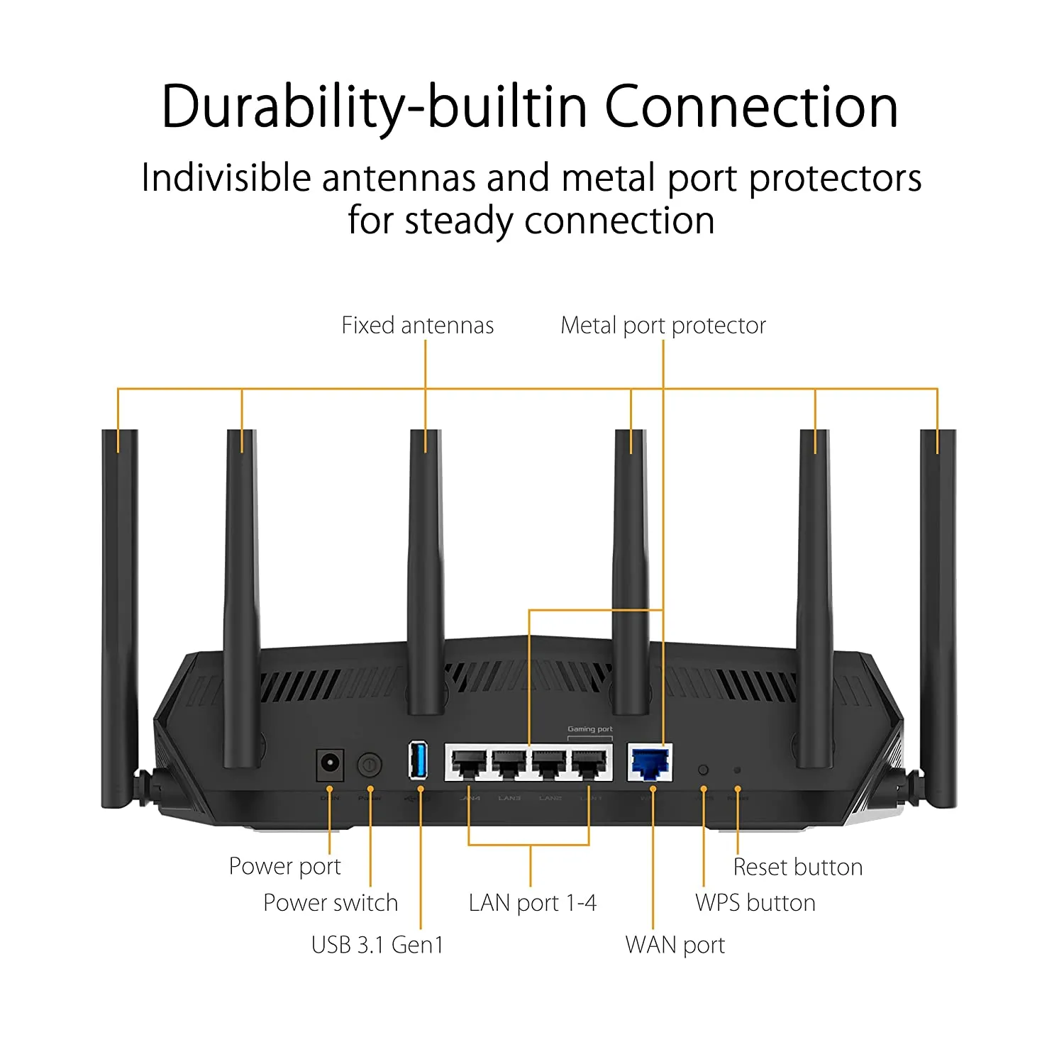 ASUS TUF AX5400 Dual Band WiFi 6 Gaming Router (Black) with Dedicated Gaming Port, Port Forwarding, AiMesh, AiProtection Pro Network Security, Aura RGB Lighting, Advanced Parental Controls. hover view