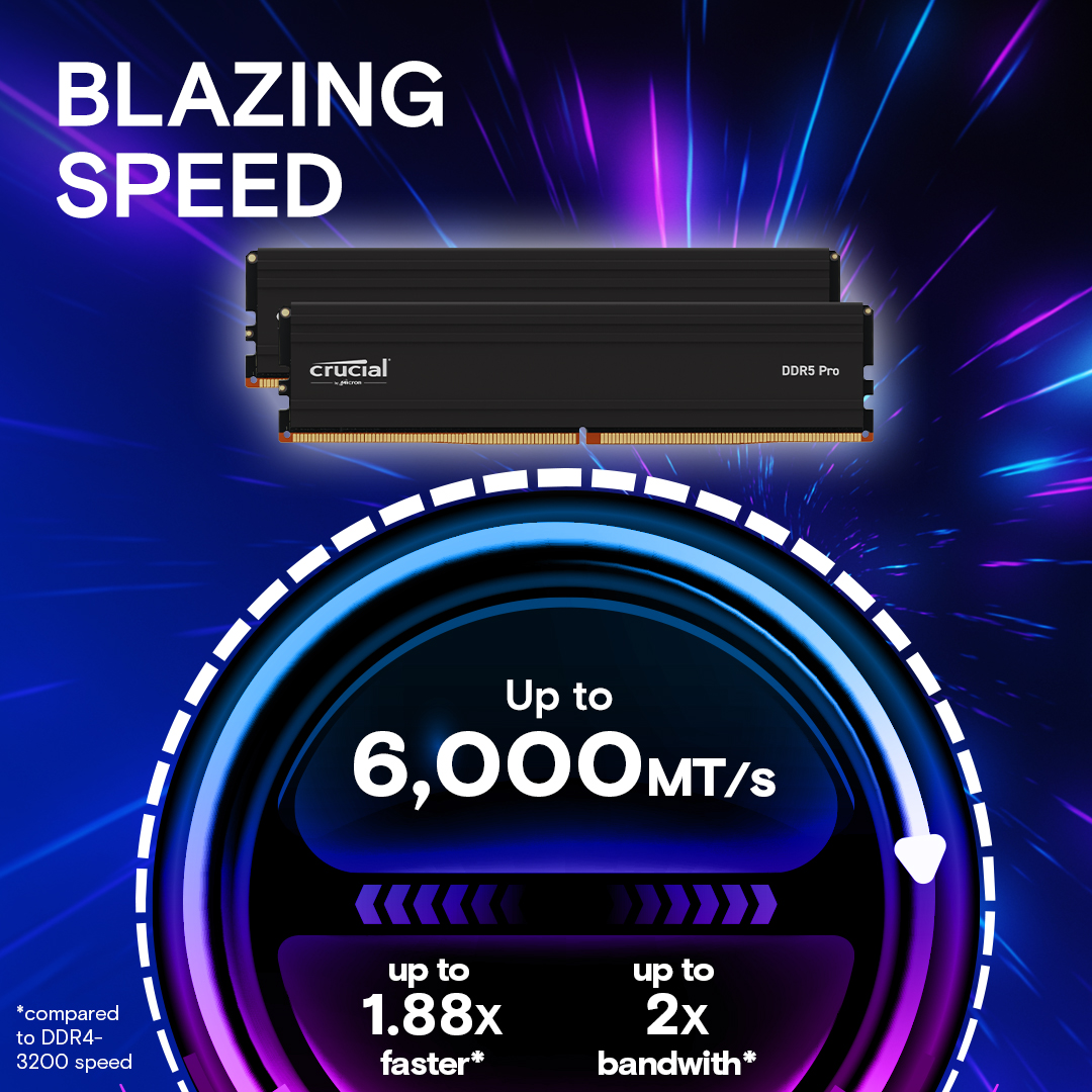 Crucial Pro 16GB DDR5-5600 UDIMM