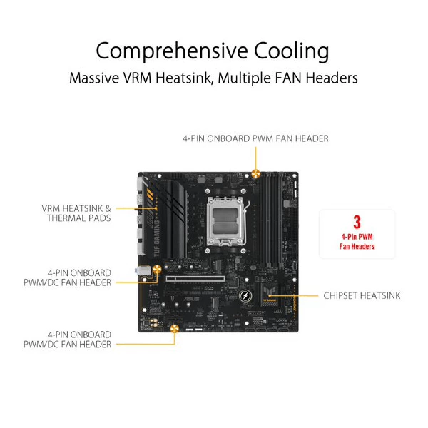 Asus TUF Gaming A620M-Plus Motherboard
