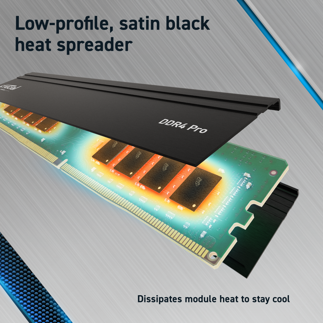 Crucial Pro 16GB DDR4 3200 UDIMM