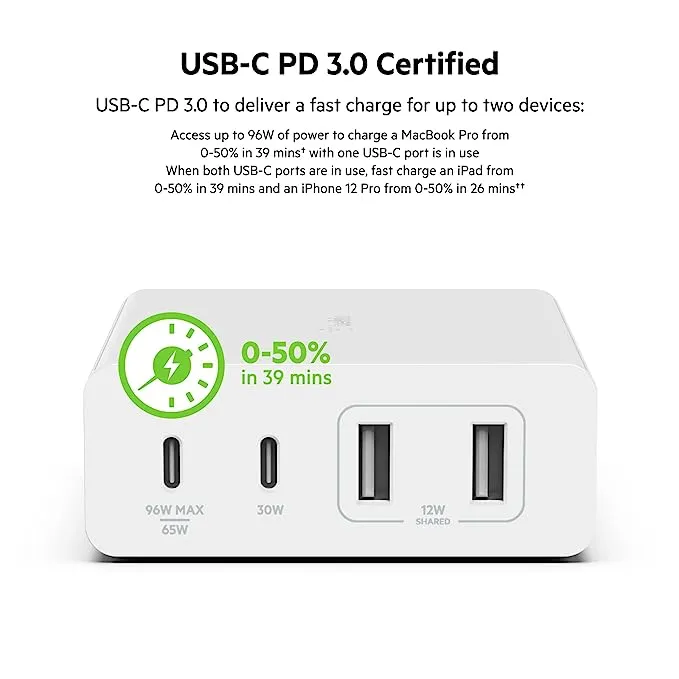 BELKIN 108 W GaN 3.1 A Multiport Mobile WCH010zbWH Charger With Detachable Cable
