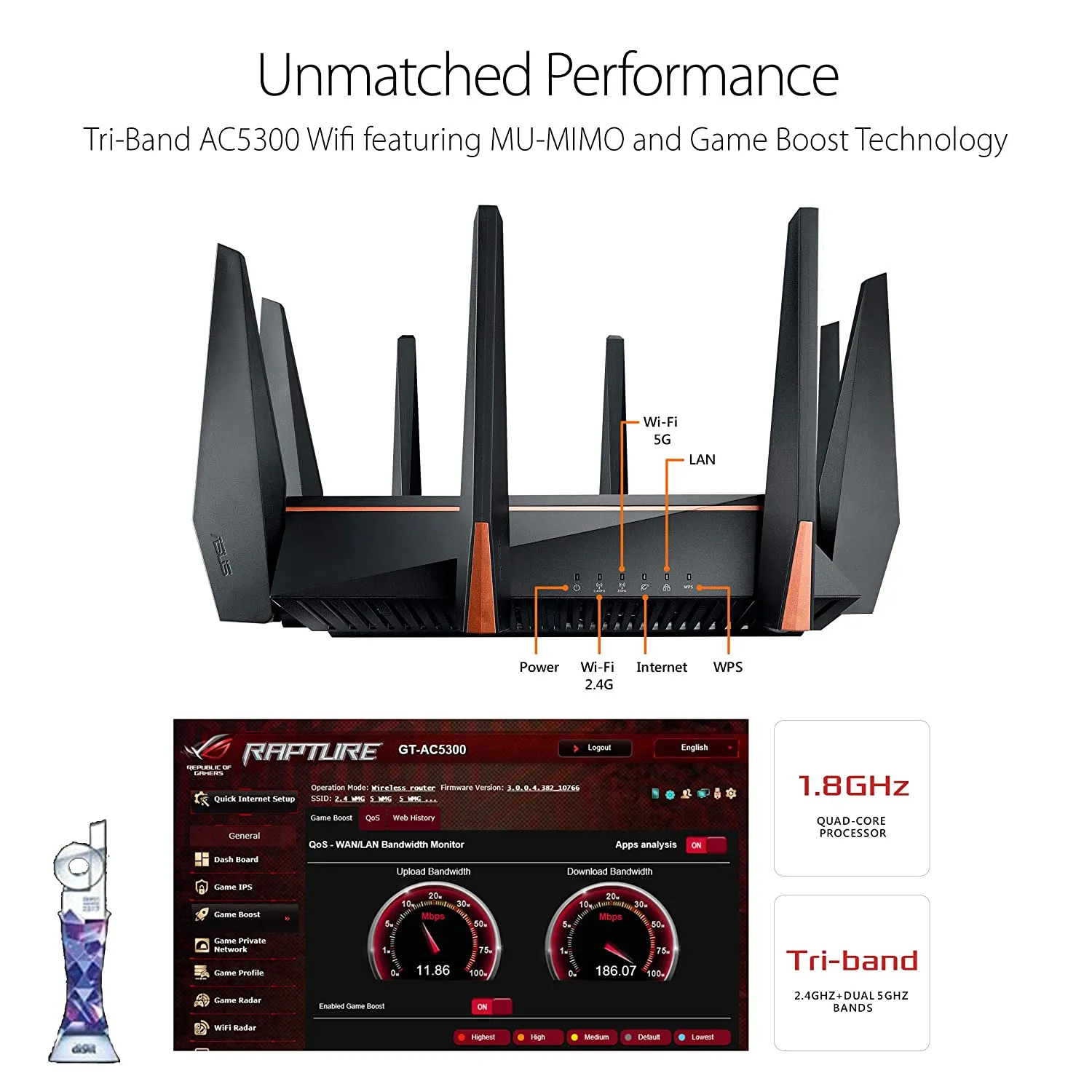 Asus ROG Rapture GT-AC5300 Tri-Band WiFi Gaming Router (Black) for VR and 4K Streaming, with Quad core Processor, Gaming Port, WTFast, Adaptive QoS, and AiProtection Network Security