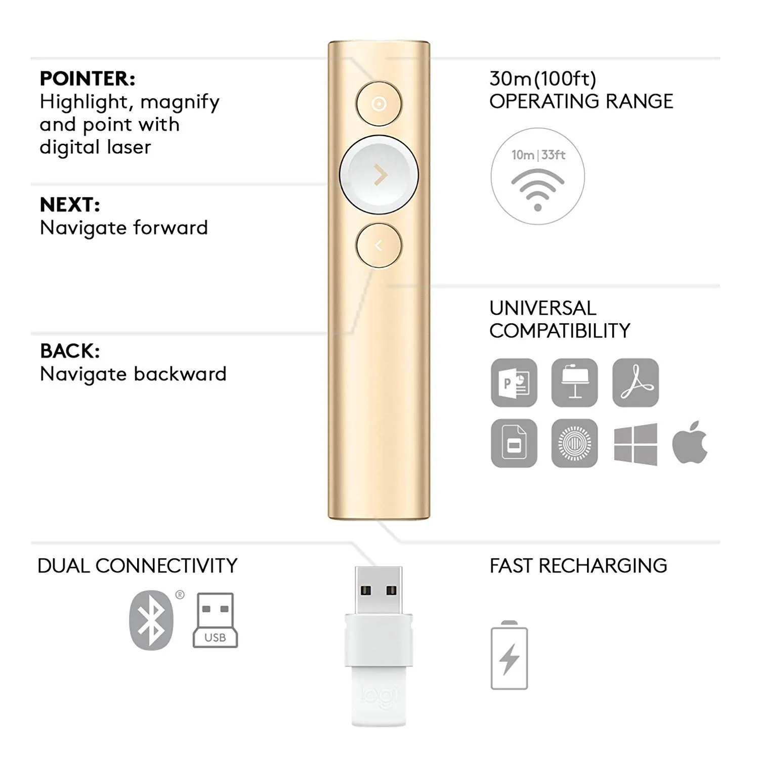 Logitech Spotlight Wireless Presentation Remote, 2.4 GHz and Bluetooth, USB-Receiver, Digital Laser Pointer, 30-Meter Operating Range, Dual Connectivity, Timer, PC/Mac/Android/iOS - Gold