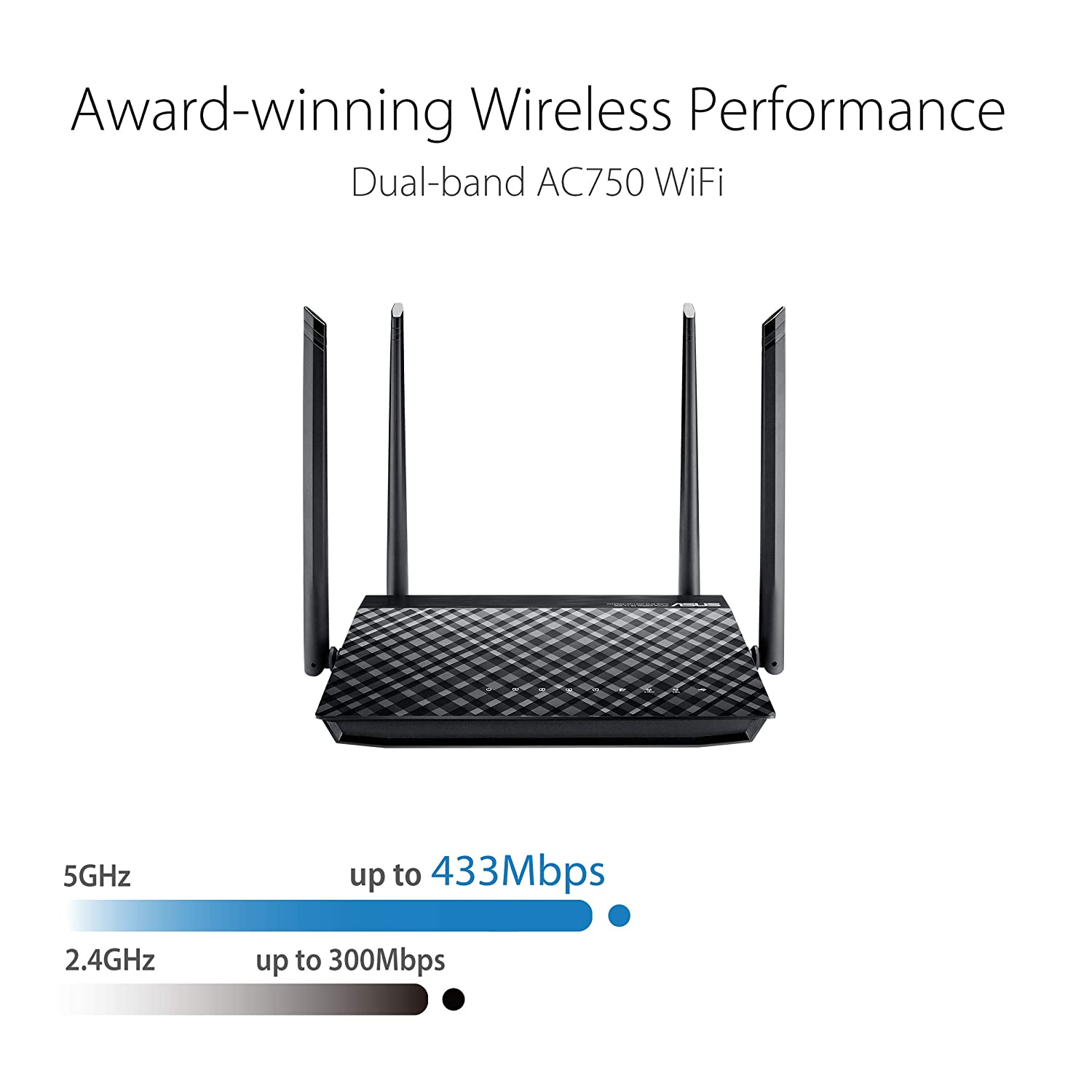 ASUS RT-AC750L Dual Band 750Mbps Router, Black