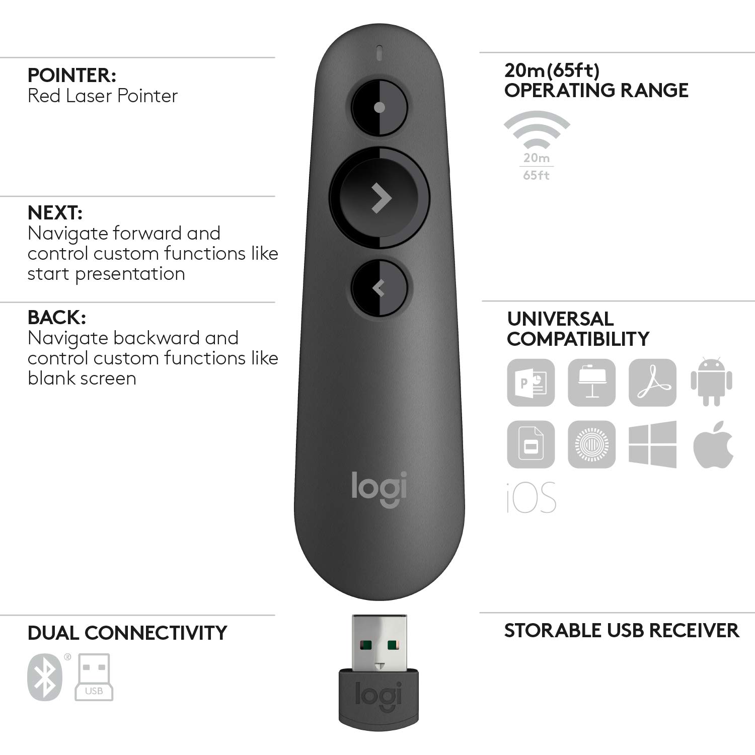 Logitech R500 Laser Presentation Remote Clicker with Dual Connectivity Bluetooth or USB for Powerpoint, Keynote, Google Slides, Wireless Presenter
