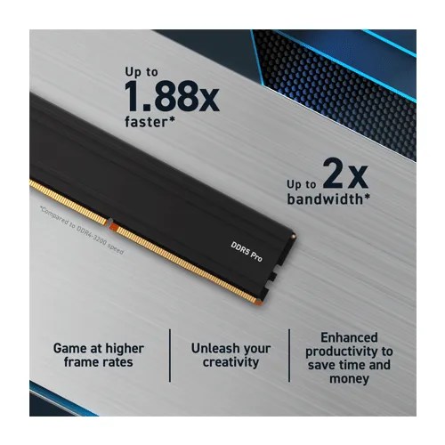 Crucial Pro 48GB DDR5 5600 UDIMM