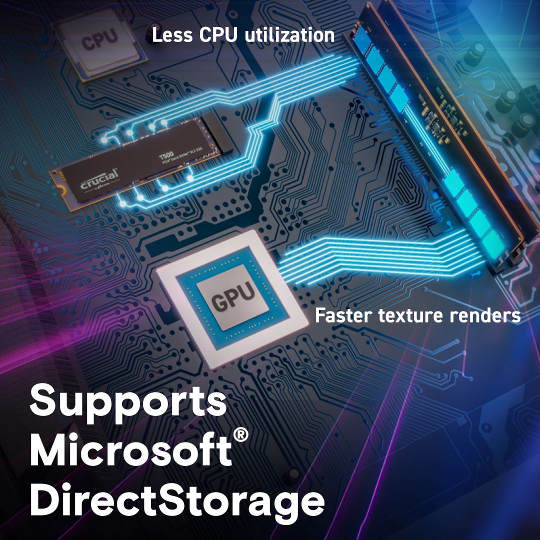 Crucial T500 1TB PCIe Gen4 NVMe M.2 SSD with heatsink