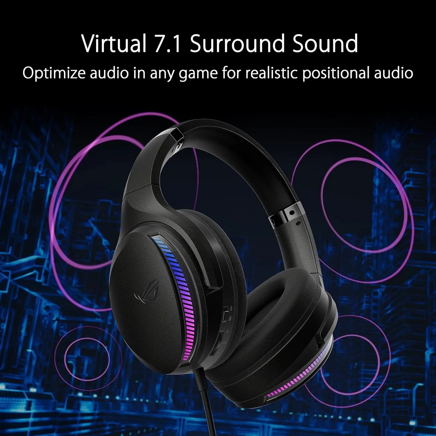 ASUS ROG Fusion II 300 Gaming Headset