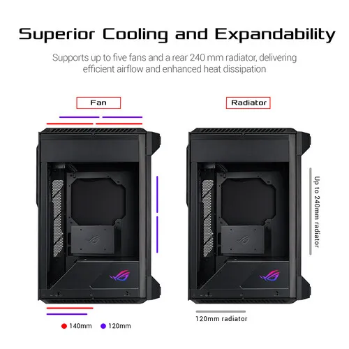 ASUS Republic of Gamers Z11 Mini-ITX/DTX RGB Mid-Tower Case