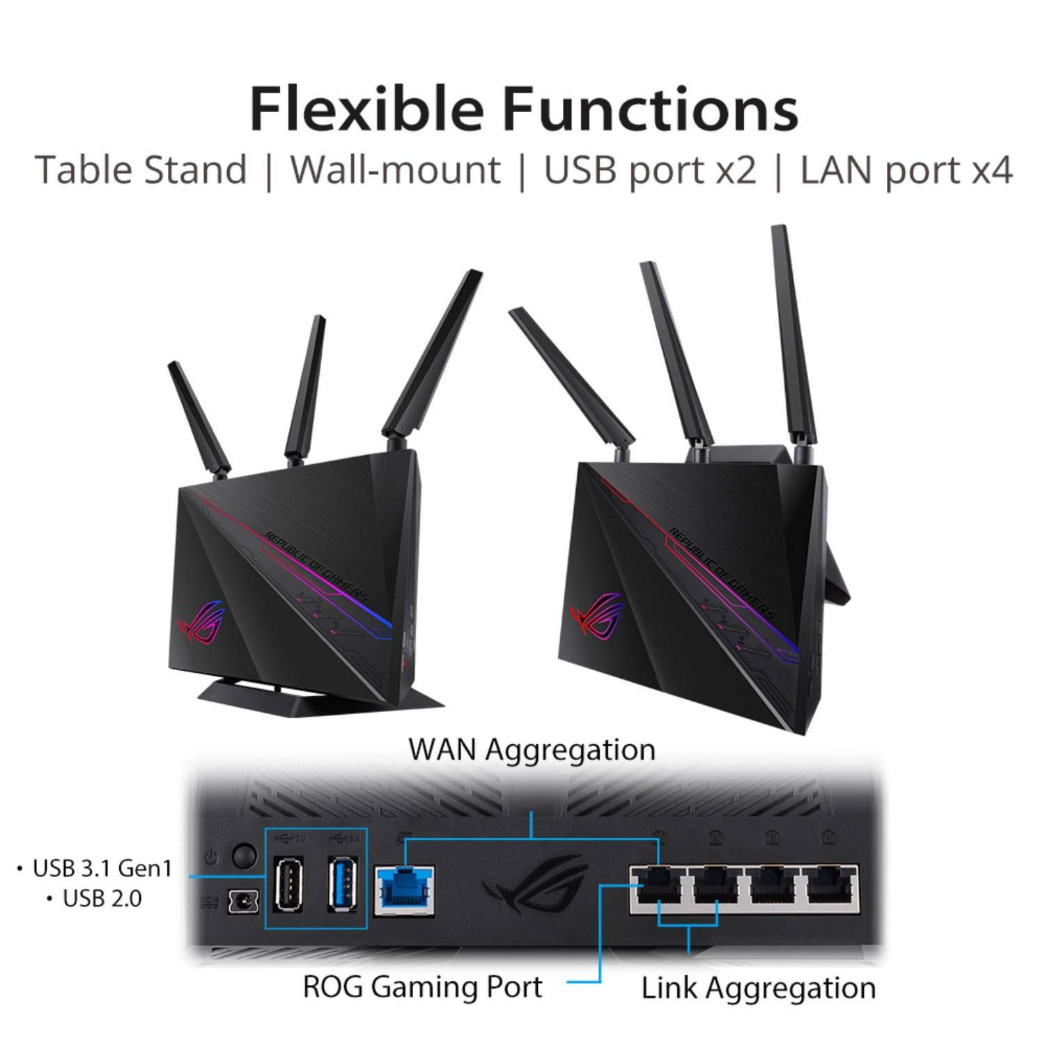 Asus ROG Rapture GT-AC2900 WiFi Gaming Router (Black) with AiMesh, AiProtection Pro for Network Security and Triple-Level Game Acceleration