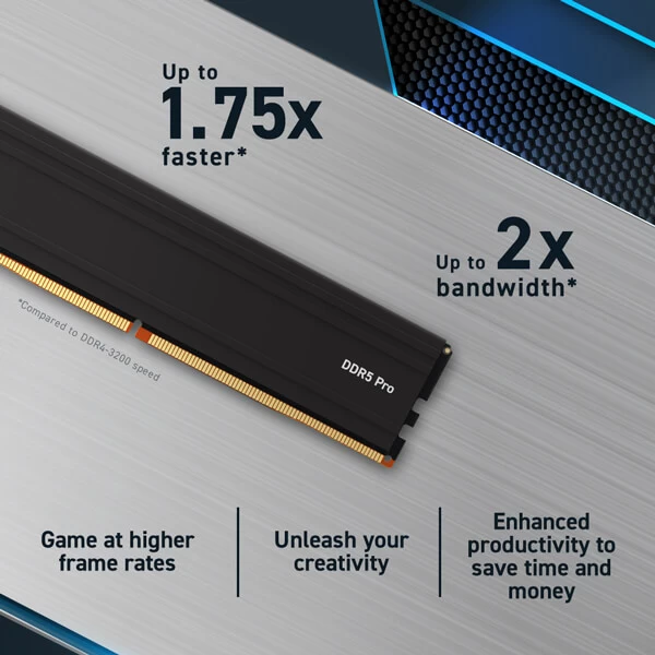Crucial Pro 32GB (16GBx2) DDR5 5600MHz Desktop RAM