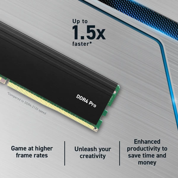 Crucial Pro 32GB (16GBx2) DDR4 3200MHz Desktop Ram