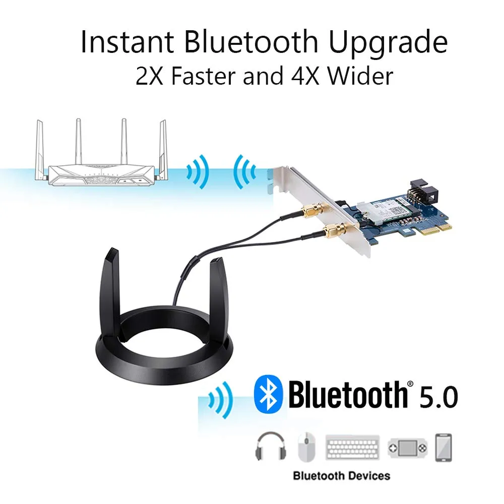 ASUS Dual-Band PCIe (Blue) AC2100 160MHz Wi-Fi Adapter, Green