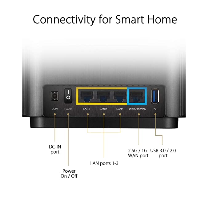 ASUS ZenWiFi AX XT8 BLACK 2 Pack