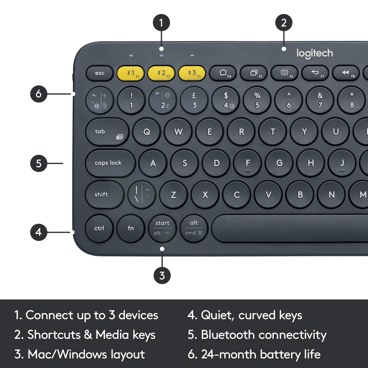 Logitech K380 Wireless Multi-Device Bluetooth Keyboard for Windows, Apple iOS, Apple TV, Android or Chrome, for PC/Mac/Laptop/Smartphone/Tablet(Dark Grey)