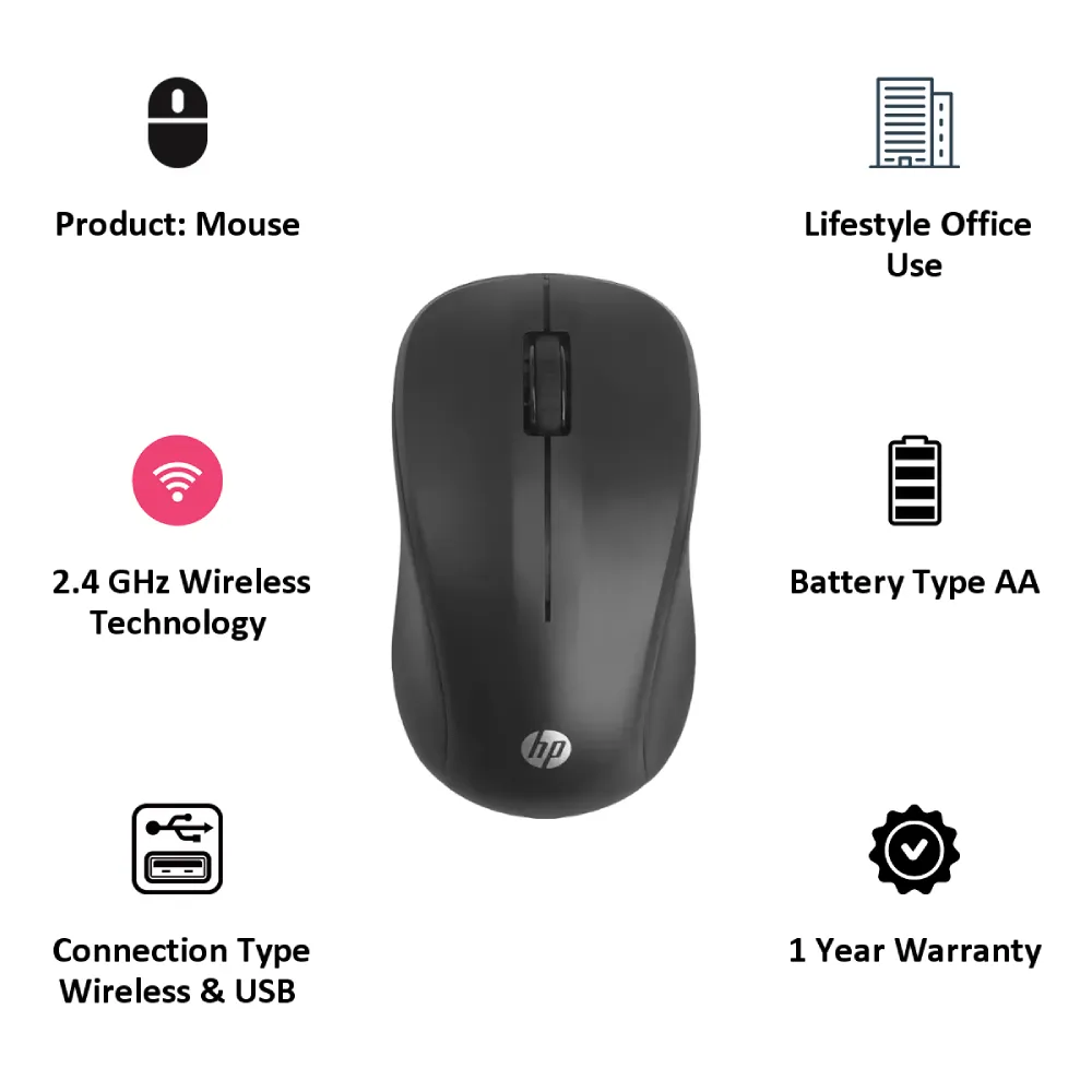 HP S500 Wireless Mouse