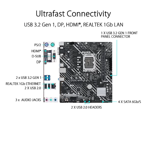 Asus Prime H610M-E D4 Motherboard - Image 4