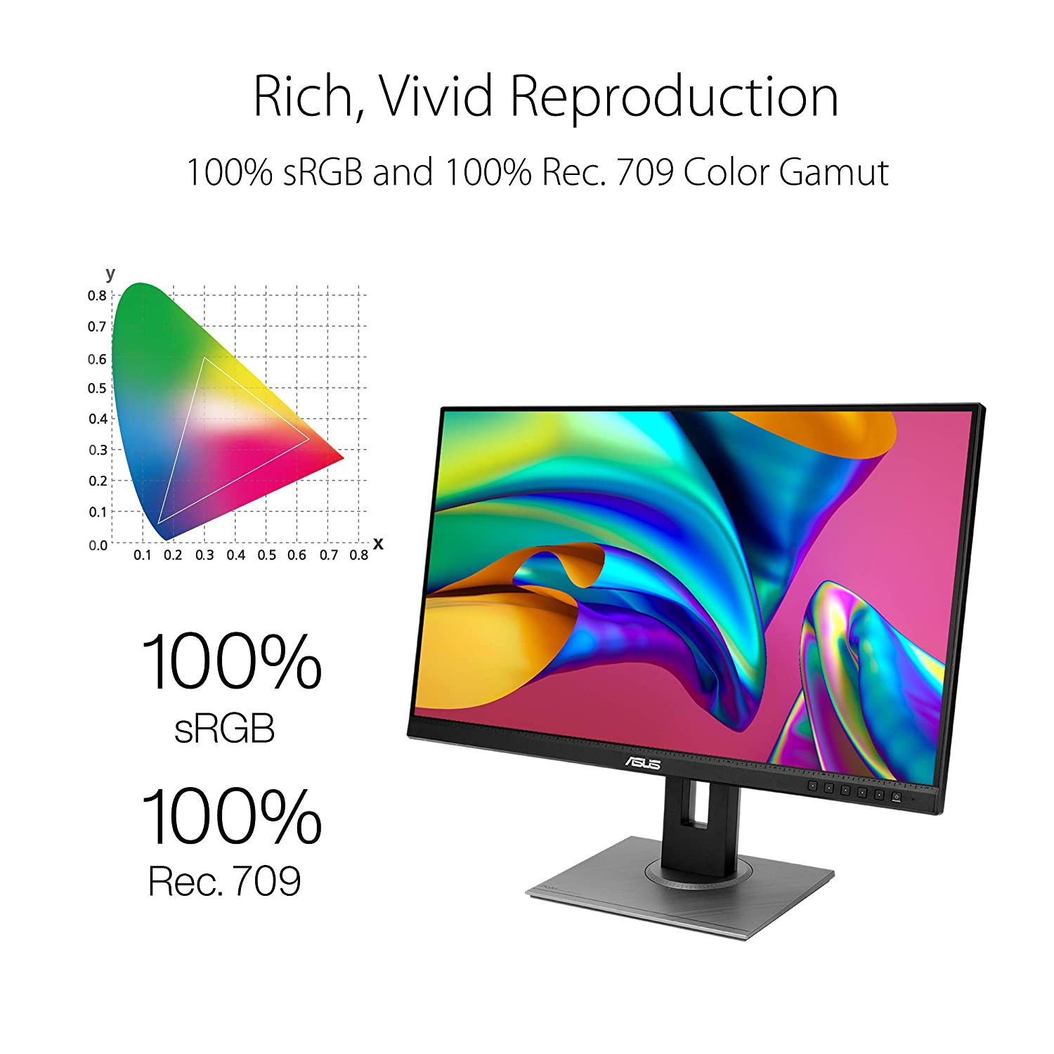 ASUS ProArt Display PA278QV 27" WQHD (2560 x 1440) Monitor, 100% sRGB/Rec. 709, E < 2, IPS, DisplayPort HDMI DVI-D Mini DP, Calman Verified, Eye Care, Anti-Glare, Tilt Pivot Swivel Height Adj