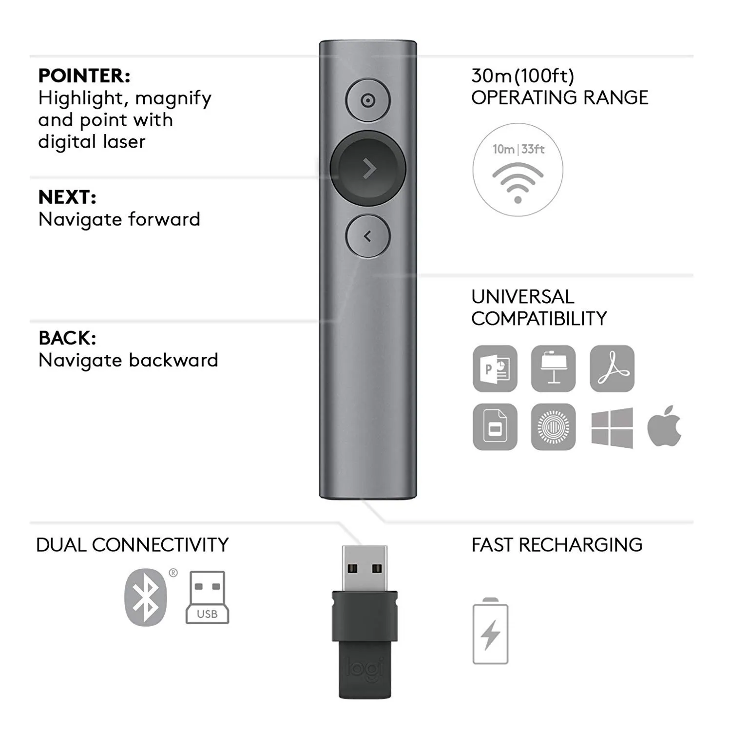 Logitech Spotlight 910-004654 Advanced Presentation Remote (Slate)