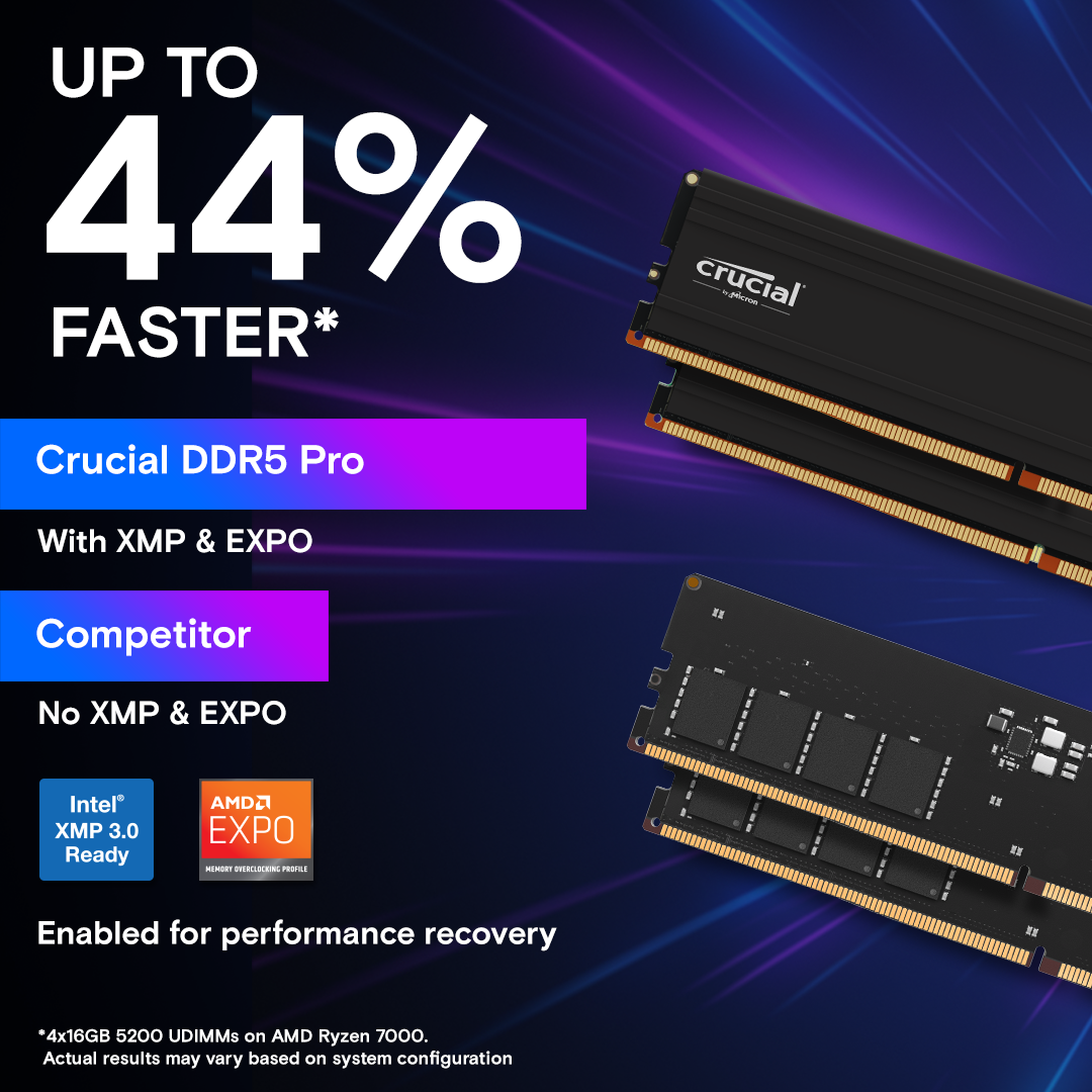 Crucial Pro 48GB Kit (2x24GB) DDR5-6000 UDIMM
