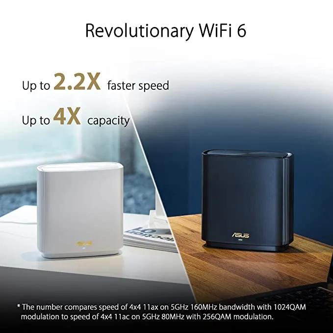 ASUS ZenWiFi AX XT8 Router White hover view